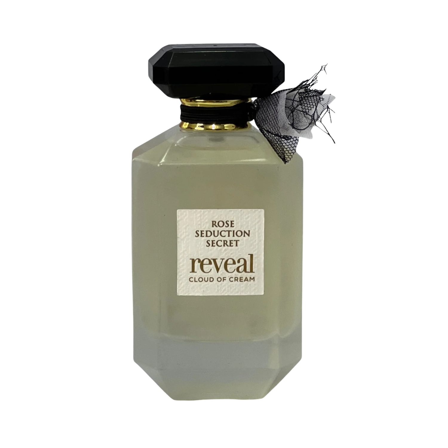 Rose Seduction Secret Reveal – Fragrance World