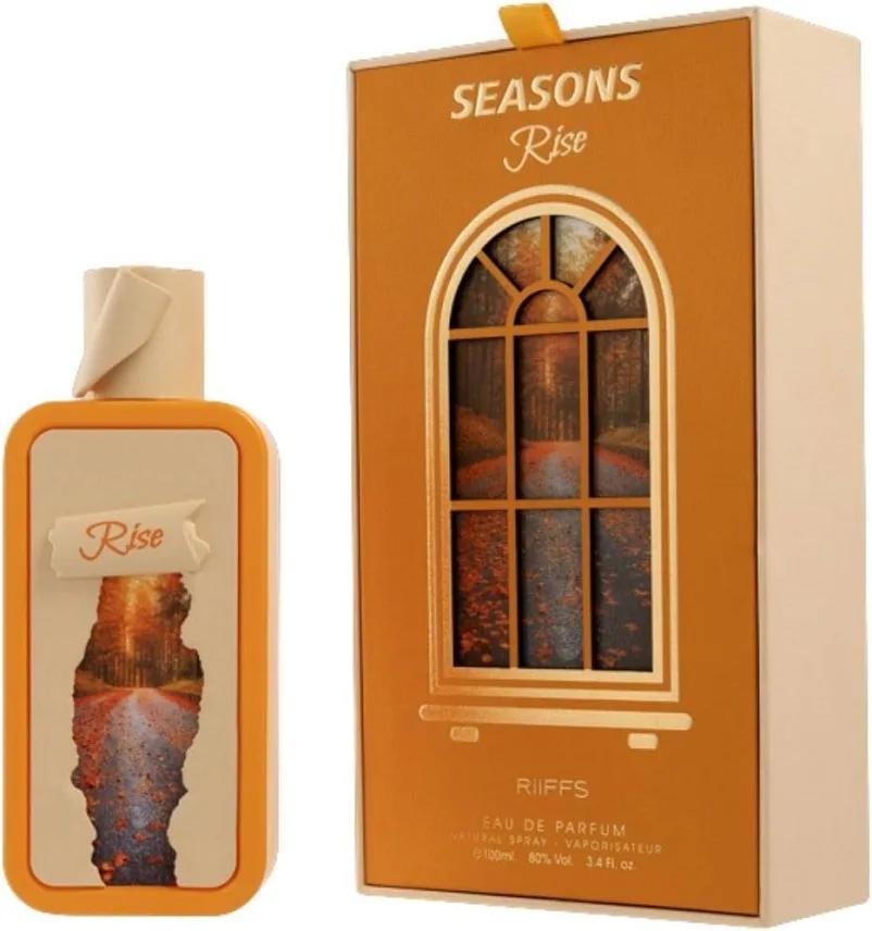 Seasons Rise - Riiffs