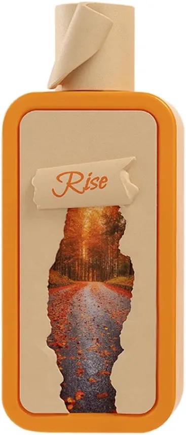 Seasons Rise - Riiffs